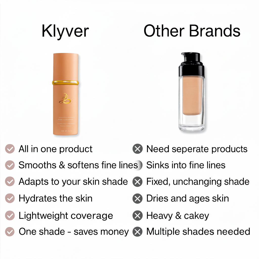 The 4-in-1 foundation that adjusts to you no shade-guessing needed.