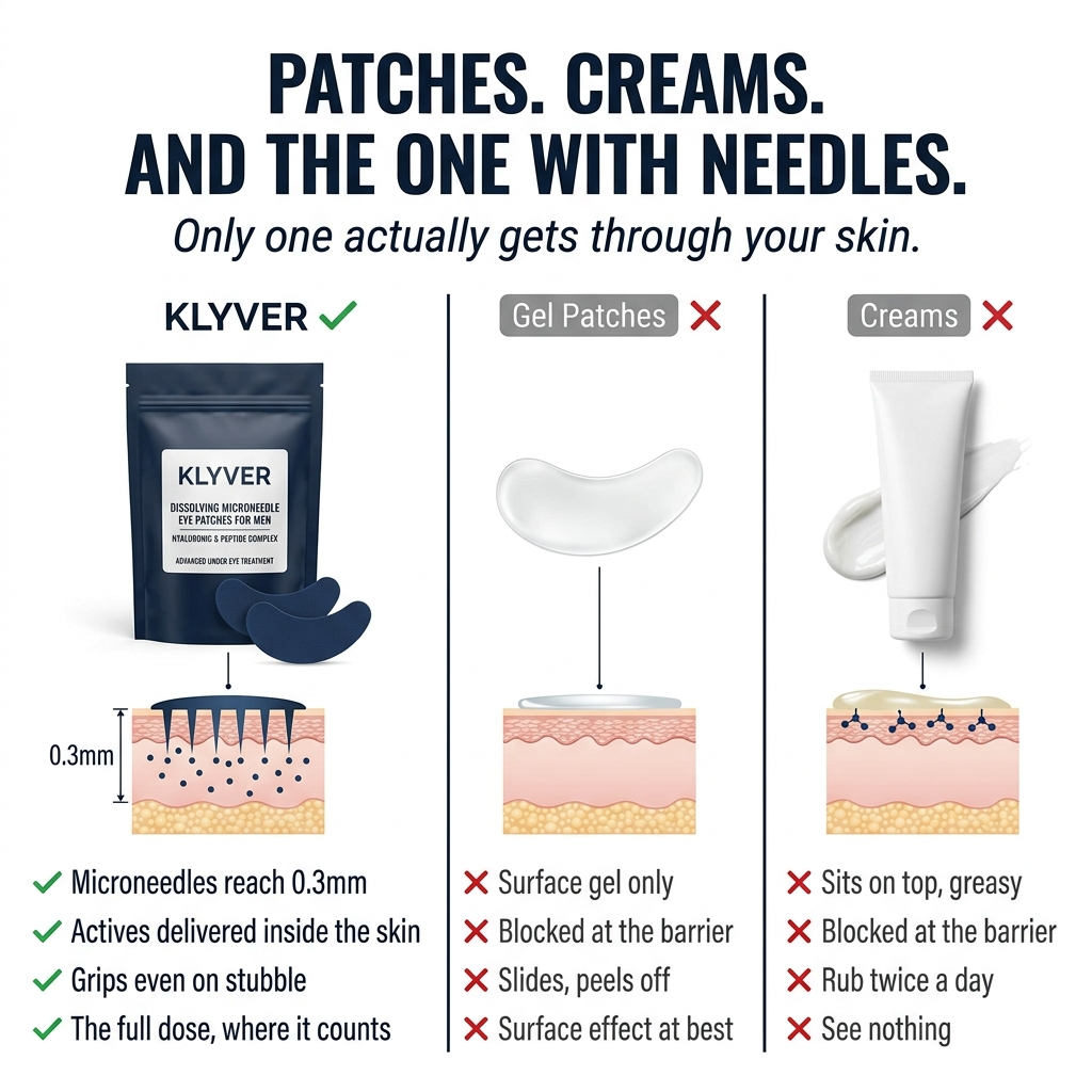 Klyver Eyes Patches | Depuff, brighten & erase dark circles